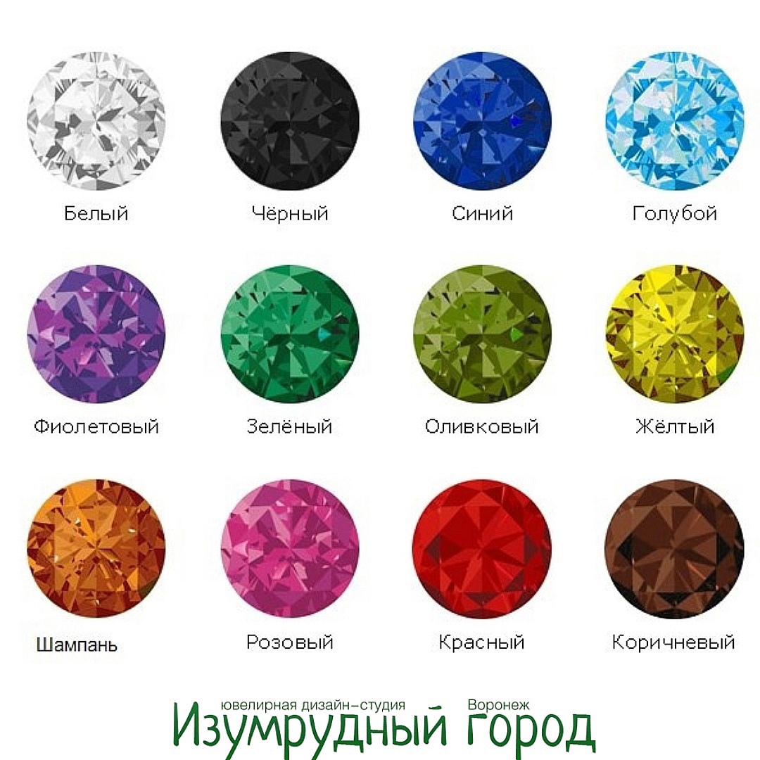 Фианит драгоценный камень или нет. Фианиты цвета. Цвета драгоценных камней. Фианит цвет камня. Фианит какого цвета.